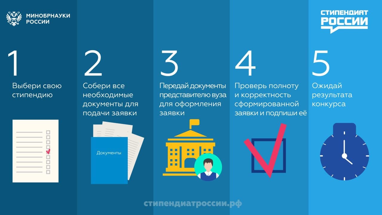 Как стать стипендиатом России?