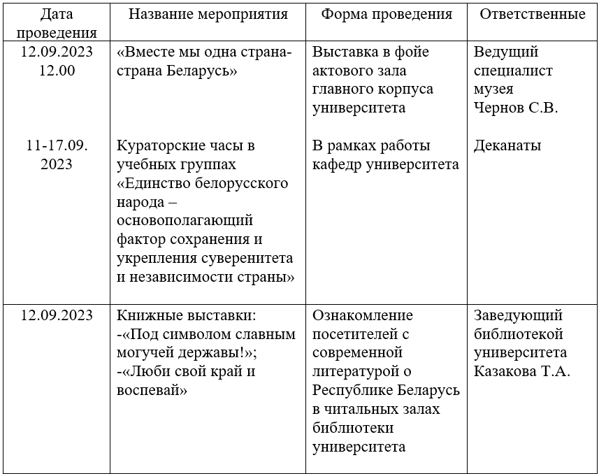 Детская школа искусств №2 | Методическая копилка