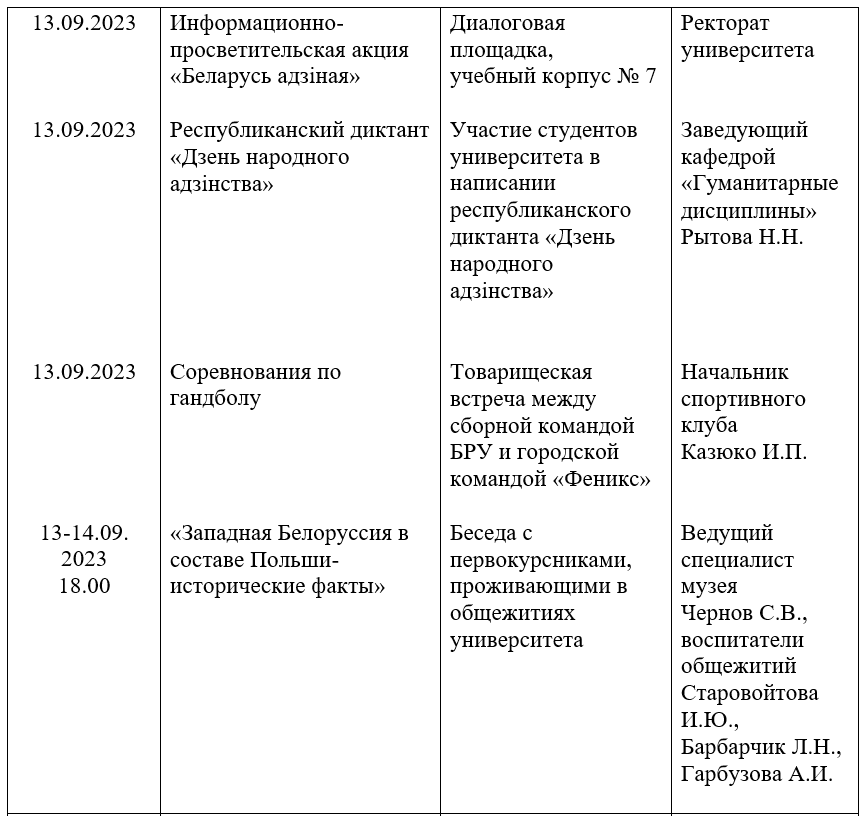 Сценарий праздника 