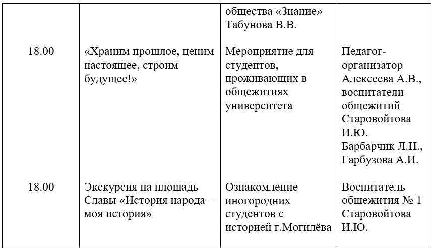 Сценарии мероприятий, посвященных праздникам и памятным датам