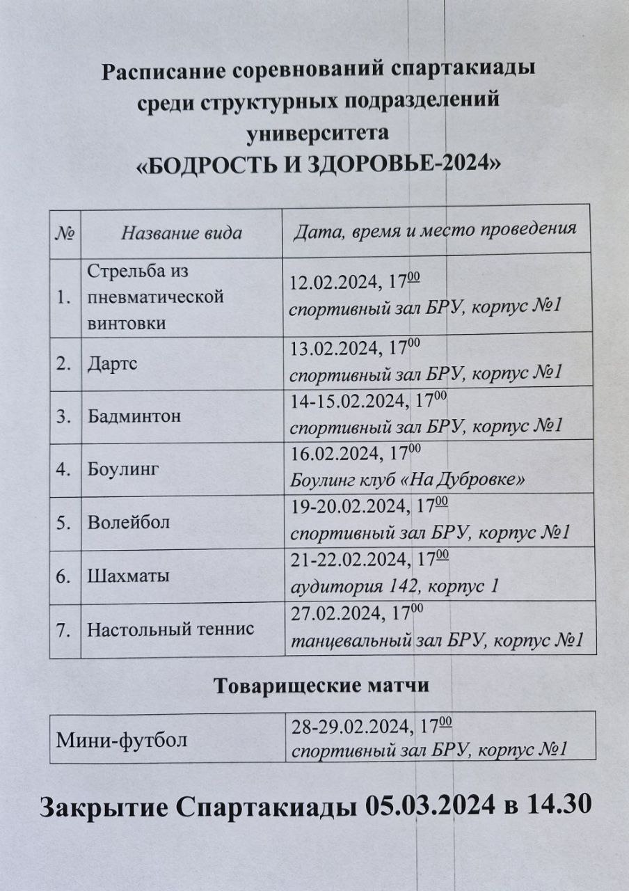 БОДРОСТЬ И ЗДОРОВЬЕ-2024