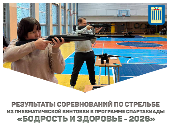 Результаты соревнований по стрельбе из пневматической винтовки в программе спартакиады «БОДРОСТЬ И ЗДОРОВЬЕ - 2026»